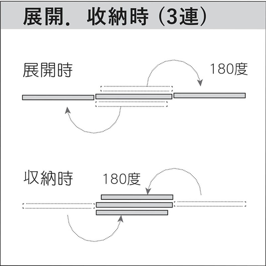 【日本PLUS】多片雙面移動式屏風白板 - (兩片)