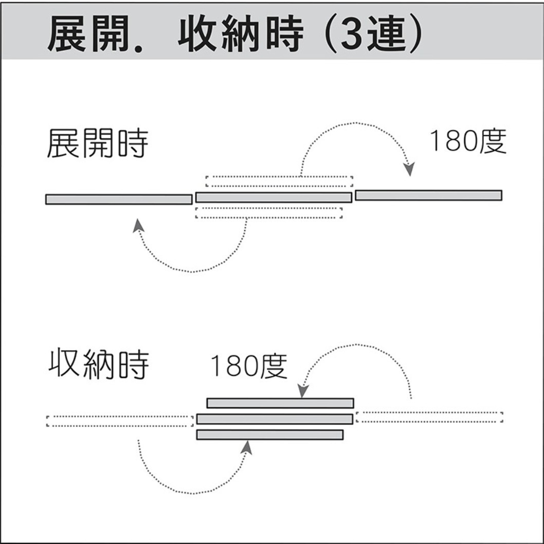 【日本PLUS】多片雙面移動式屏風白板