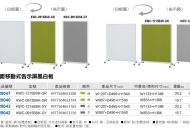 布面&白板兩用移動式屏風